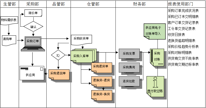 开云官方站登录入口-开云online(中国)软件