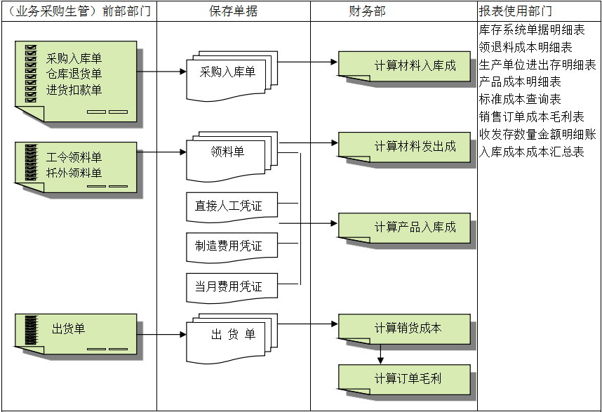 开云官方站登录入口-开云online(中国)