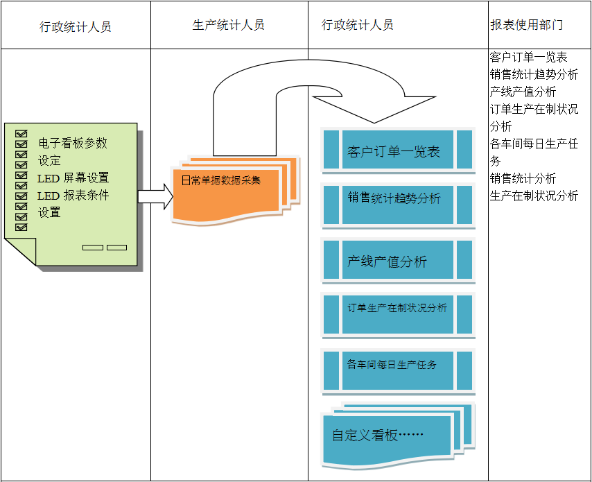 电子看板开云官方站登录入口-开云online(中国)系统