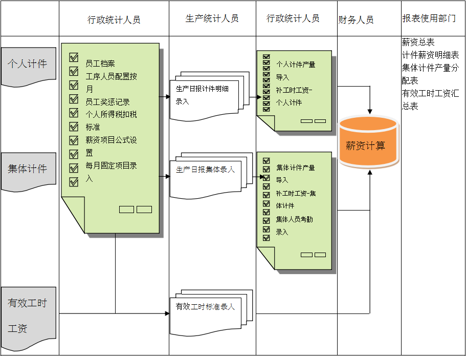 开云官方站登录入口-开云online(中国)软件