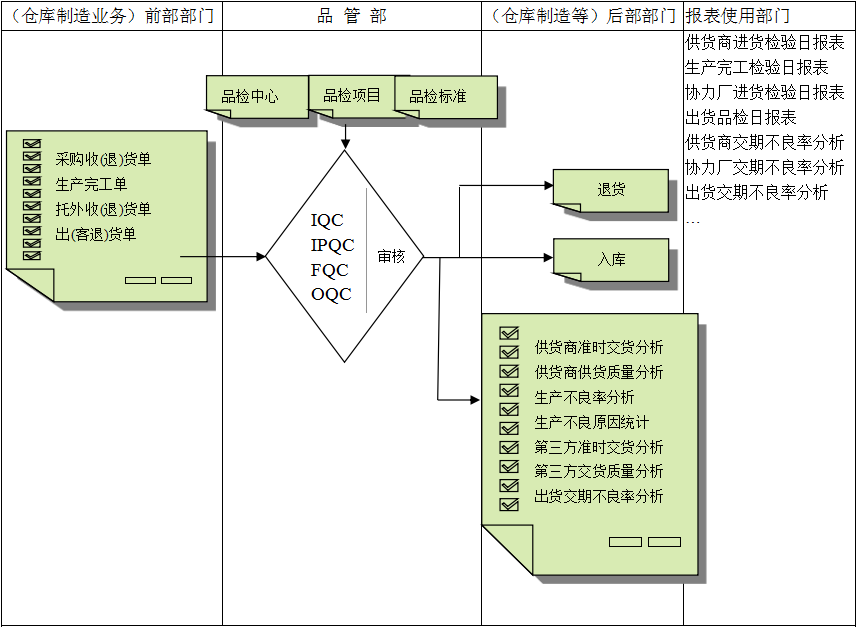 佛山开云官方站登录入口-开云online(中国)软件