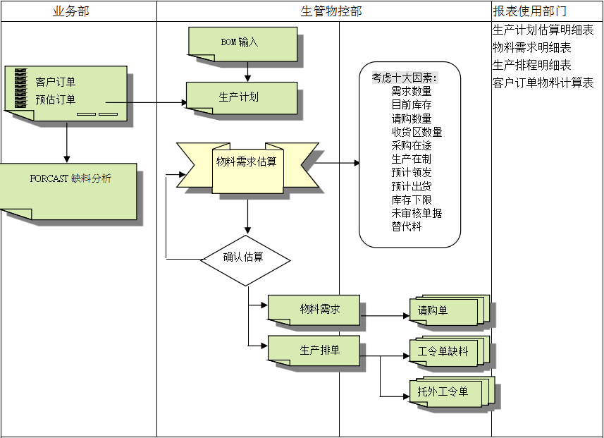 开云官方站登录入口-开云online(中国)系统