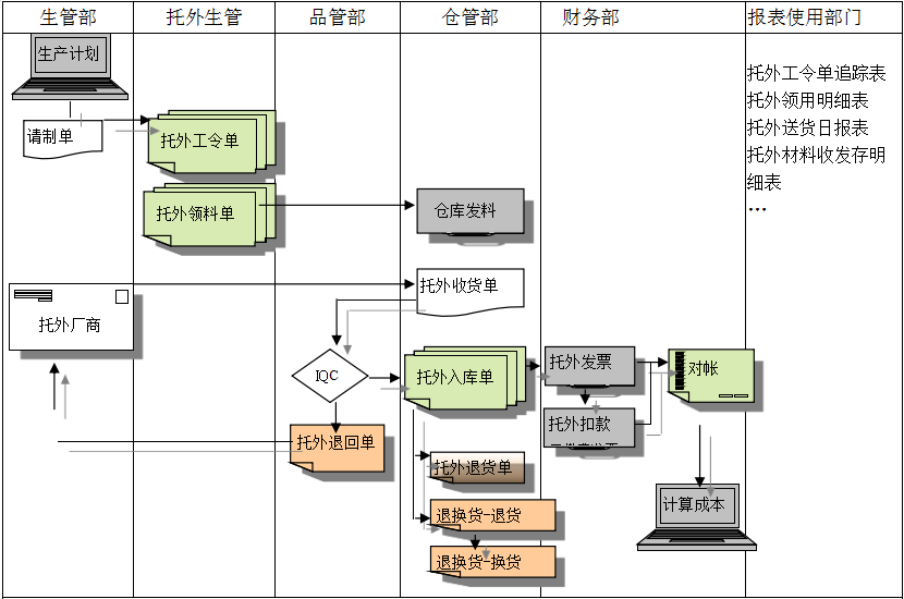 开云官方站登录入口-开云online(中国)系统