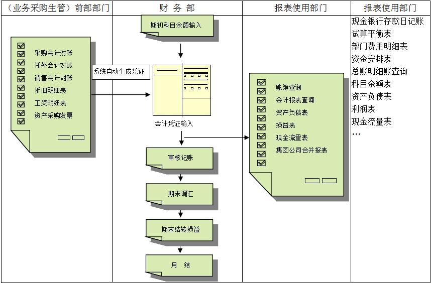 开云官方站登录入口-开云online(中国)软件