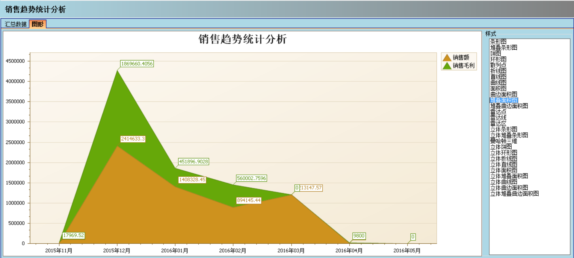 开云官方站登录入口-开云online(中国)软件实施的定性效益