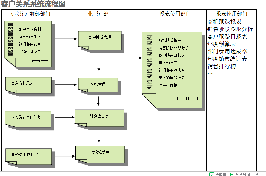 　开云官方站登录入口-开云online(中国)系统的具体操作步骤是怎样的