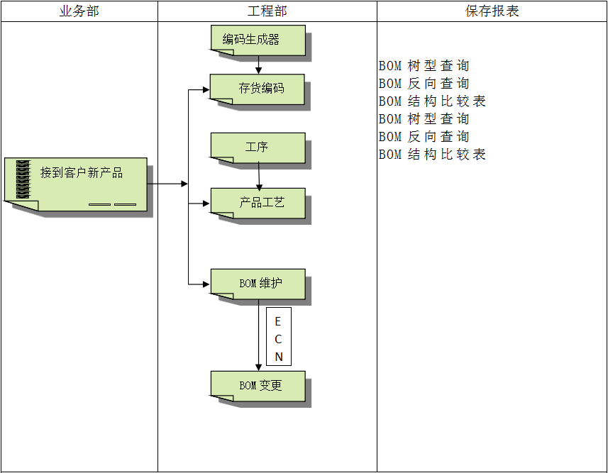 开云官方站登录入口-开云online(中国)软件系统