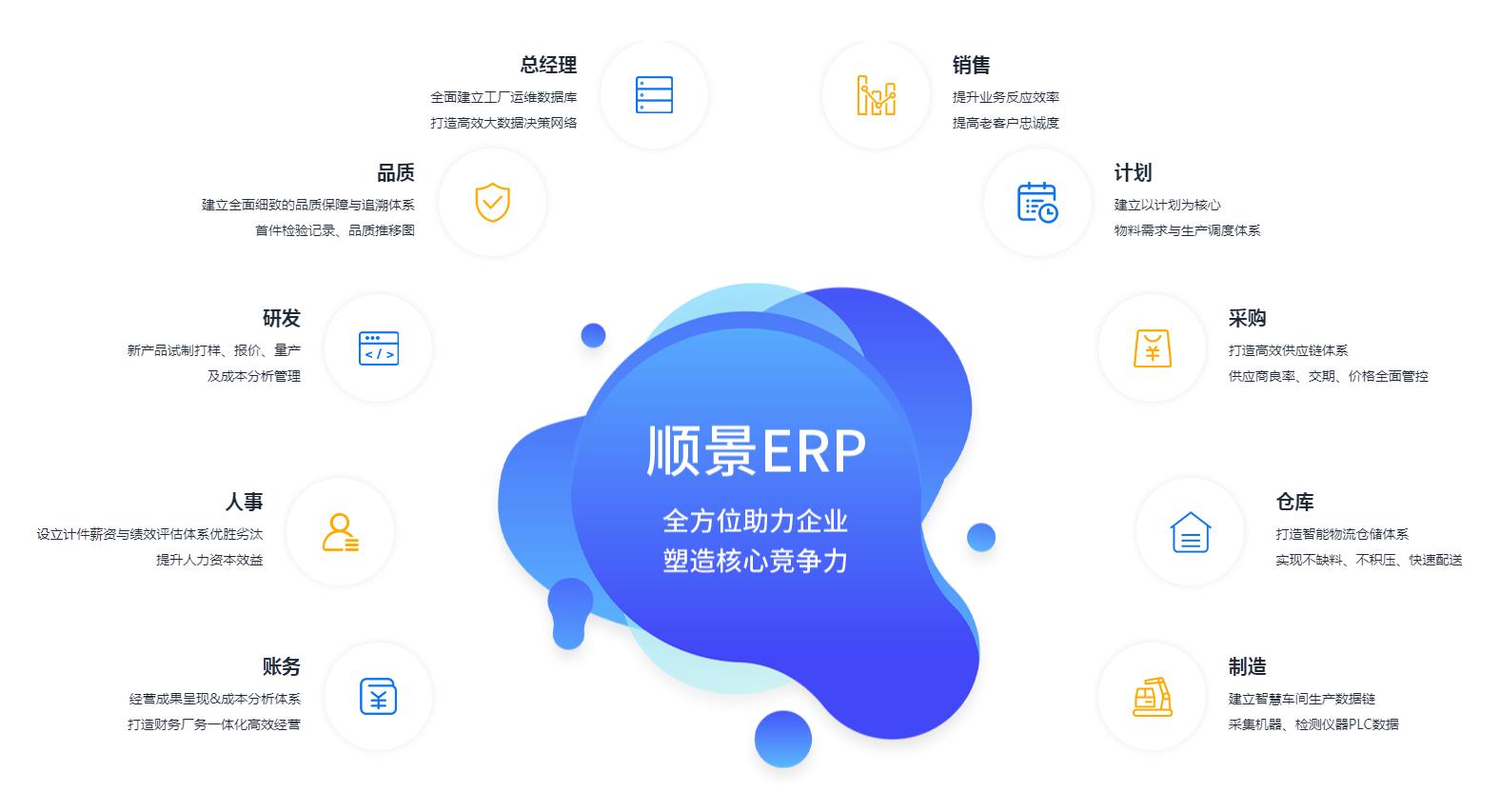 开云官方站登录入口-开云online(中国)管理系统