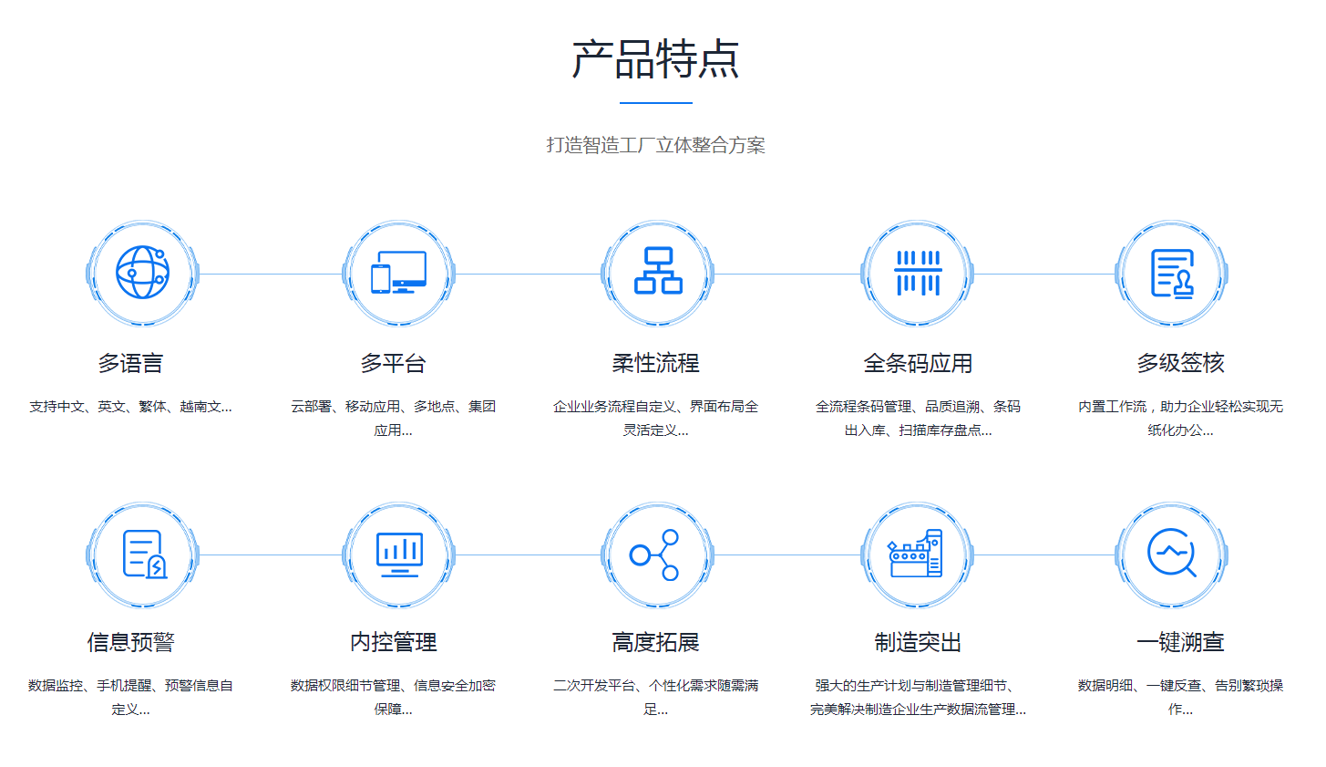 开云官方站登录入口-开云online(中国)系统