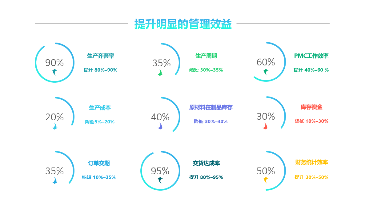 开云官方站登录入口-开云online(中国)软件