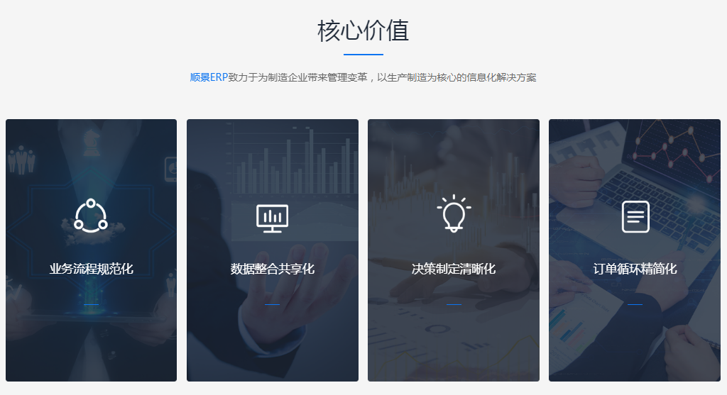 开云官方站登录入口-开云online(中国)企业管理软件
