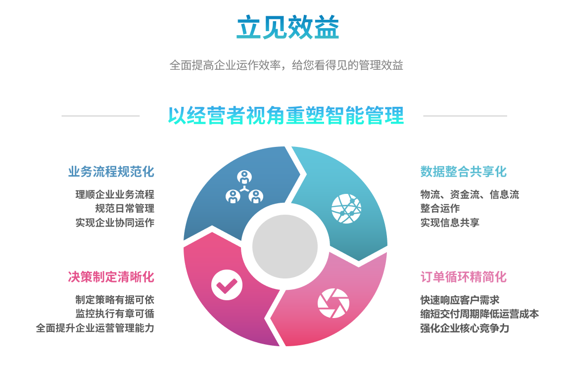 开云官方站登录入口-开云online(中国)系统