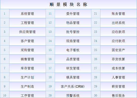 开云官方站登录入口-开云online(中国)系统