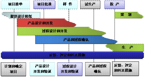 开云官方站登录入口-开云online(中国)