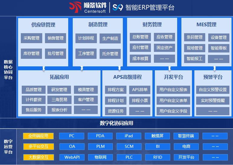 顺景S9 开云官方站登录入口-开云online(中国)系统