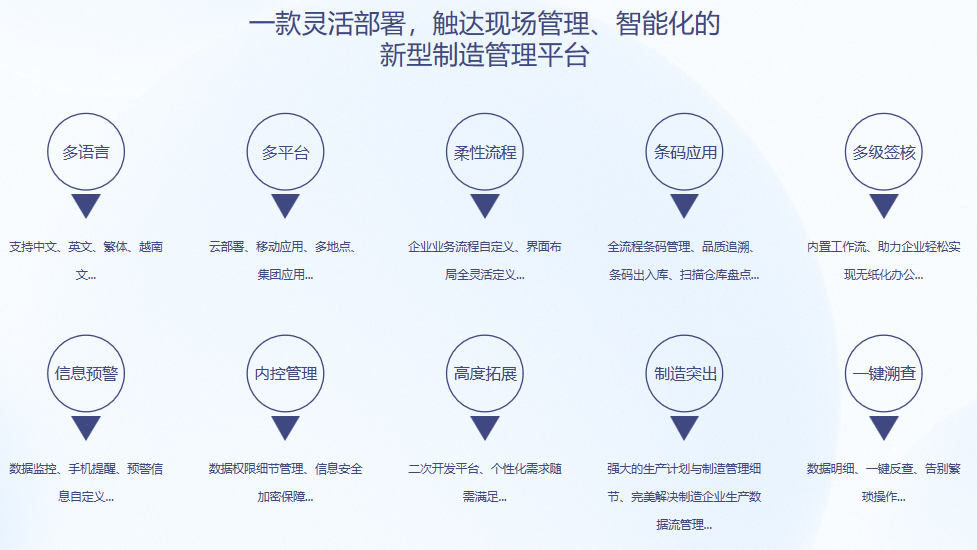 顺景S9 开云官方站登录入口-开云online(中国)系统